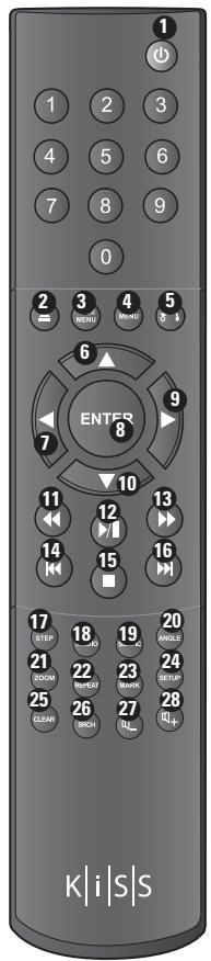 KISS DP 1100 - Télécommande - 1