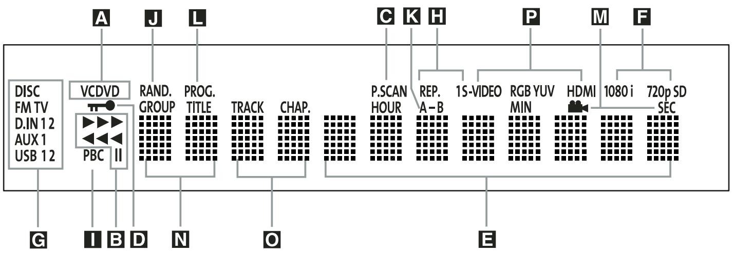 HARMAN KARDON HS-200 - Contenu - 2