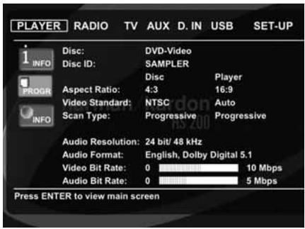 HARMAN KARDON HS-200 - Écrans d'information - 1