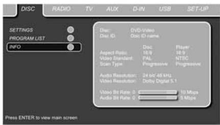 HARMAN KARDON HS-200 - Écrans d'information - 2