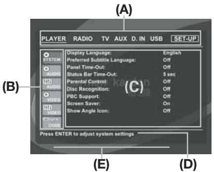 HARMAN KARDON HS-200 - Fonctions de base du menu OSD - 1