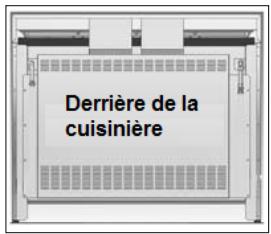 AIRLUX AX9ECVIX - REMPLACEMENT DU CÂBLE D'ALIMENTATION (cette opération ne doit être effectuée que par du personnel qualifié) - 1