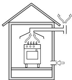 AIRLUX AX9ECVIX - INSTALLATION (fig. 14) - 3