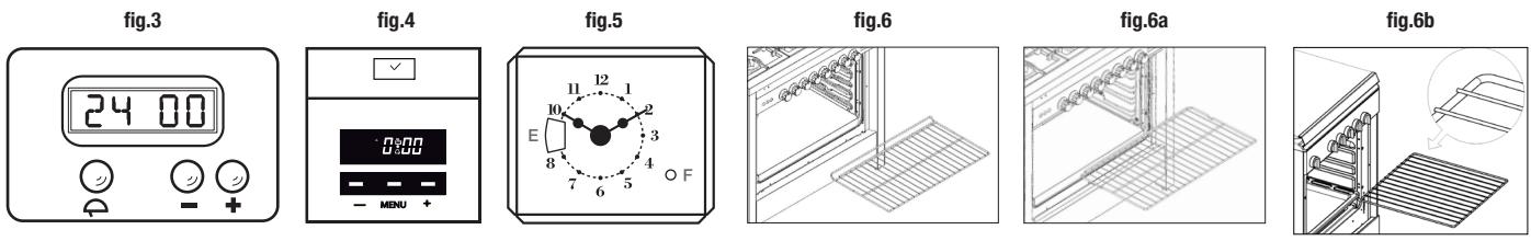 AIRLUX AX9ECVIX - ÉTAGÈRES INTERNES (fig. 6, 6a, 6b) - 2