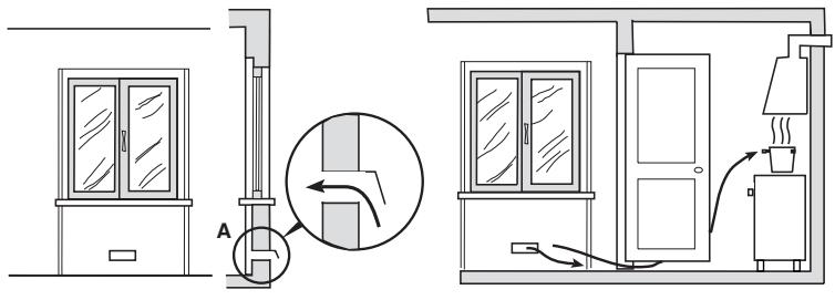 AIRLUX AX9ECVIX - INSTALLATION (fig. 14) - 1