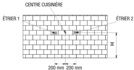 AIRLUX AX9ECVIX - INSTALLATION (fig. 14) - 13
