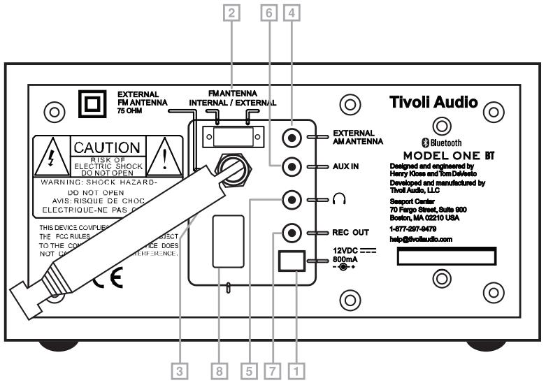 SAE TiVOLiREFERENCE - Emballé avec votre Modèle BT, vous devriez trouver: - 2