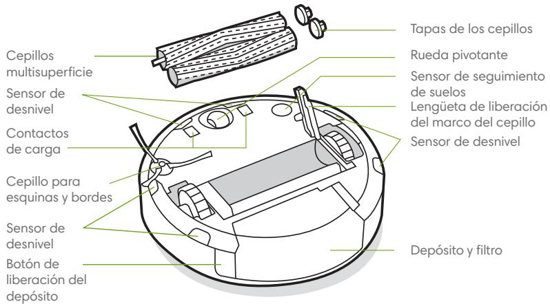 IROBOT J7558 - Acerca de tu robot aspirador Roomba® - 2