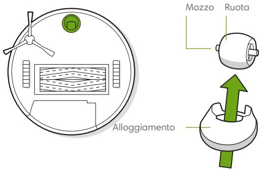 IROBOT J7558 - Pulizia della ruota dentata anteriore - 1