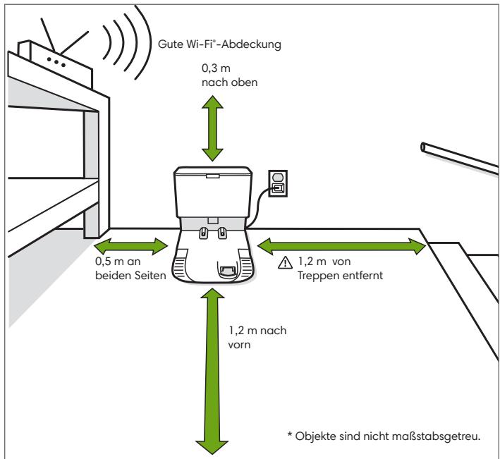 IROBOT J7558 - Verwendung Ihres Roomba®- Saugroboters - 1
