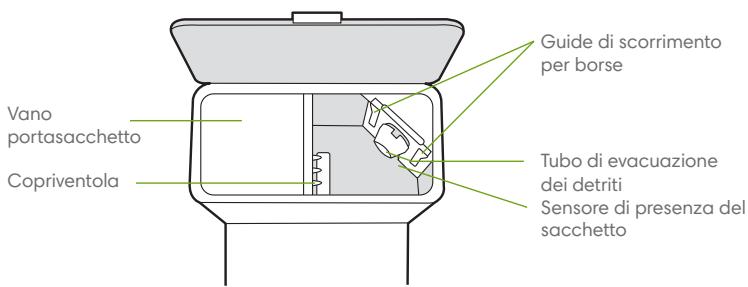 IROBOT J7558 - Informazioni sullo svuotamento automatico Clean Base™ - 3