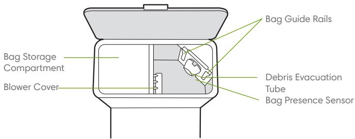 IROBOT J7558 - About your Clean Base™ Automatic Dirt Disposal - 3