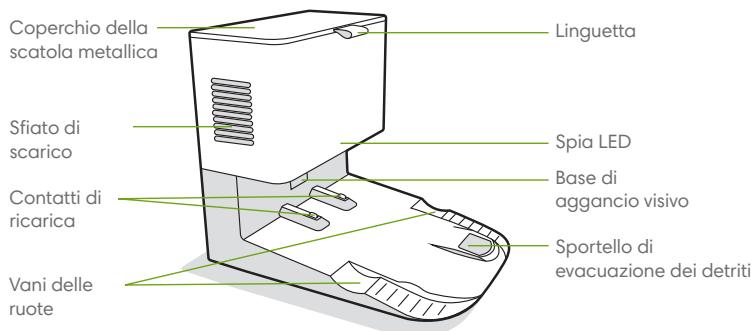 IROBOT J7558 - Informazioni sullo svuotamento automatico Clean Base™ - 1