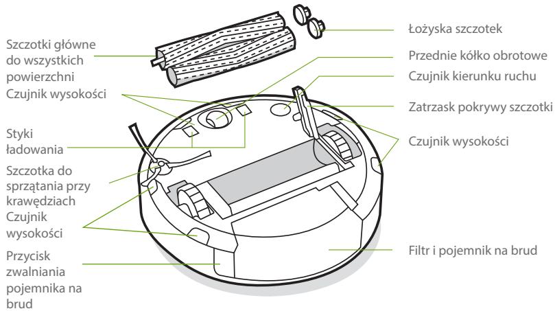 IROBOT J7558 - O robocie odkurzajacym Roomba - 2