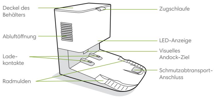 IROBOT J7558 - Über ihre Clean Base™ Automatische Absaugstation - 1