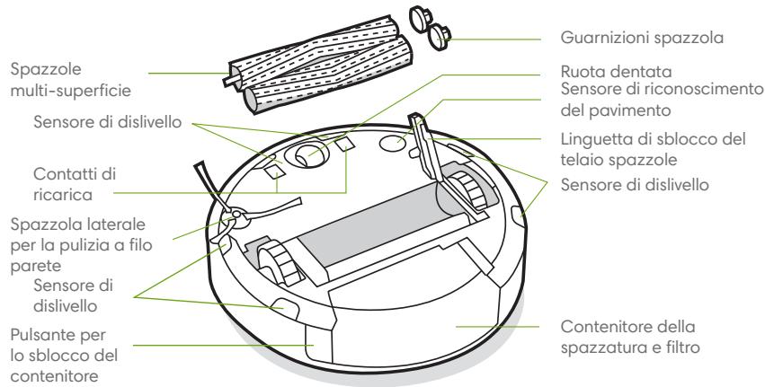 IROBOT J7558 - Informazioni sul robot aspirapolvere Roomba® - 2