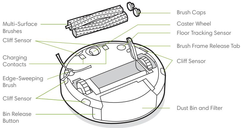 IROBOT J7558 - About your Roomba® Robot Vacuum - 2
