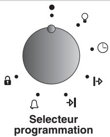 ROSIERES RFS 8759 MRB BLANC - LA PROGRAMMATION - 1