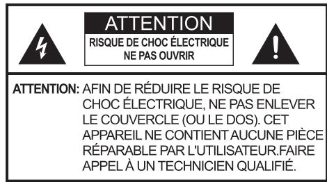 HISENSE LCD 39 A44 POUCES45AE7200F - Consignes de sécurité - 1