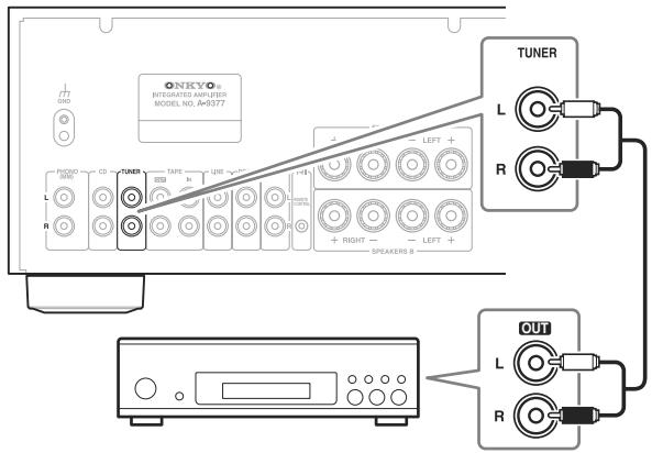 ONKYO A-9377B - Connexion d'un tuner - 1