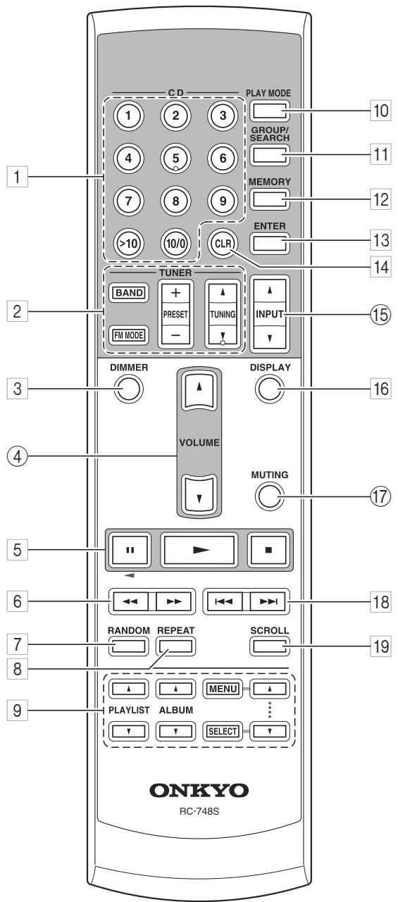 ONKYO A-9377B - Telecommande - 1