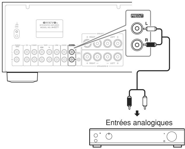 ONKYO A-9377B - Connexion d'un amplificateur de puissance - 1