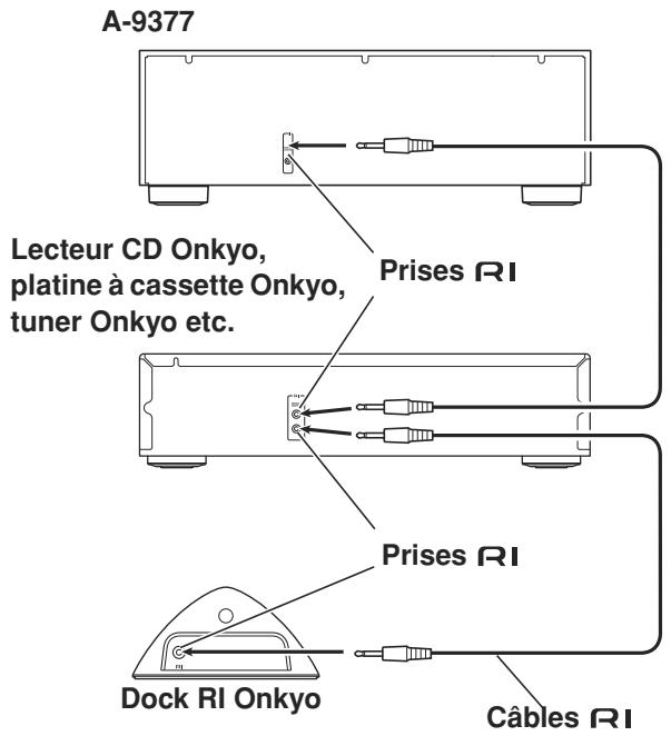 ONKYO A-9377B - Télécommande - 1