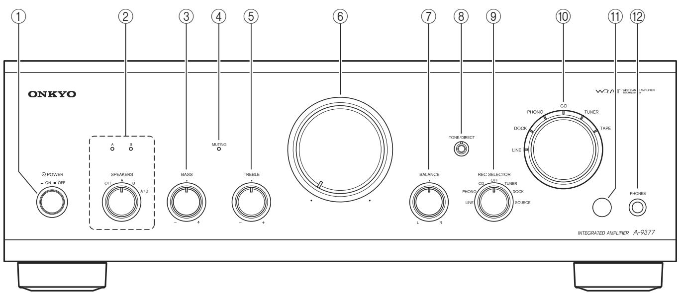 ONKYO A-9377B - Panneau avant - 1