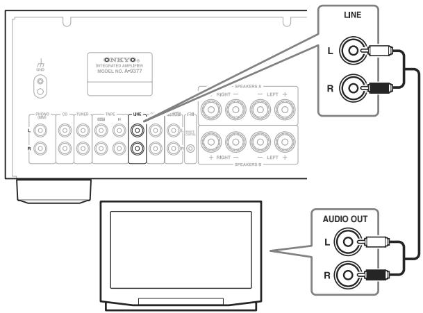 ONKYO A-9377B - Connexion d'un élément doté d'une sortie ligne (TV, console deieux etc.) - 1