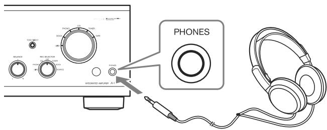 ONKYO A-9377B - Utilisation d'un casque - 1
