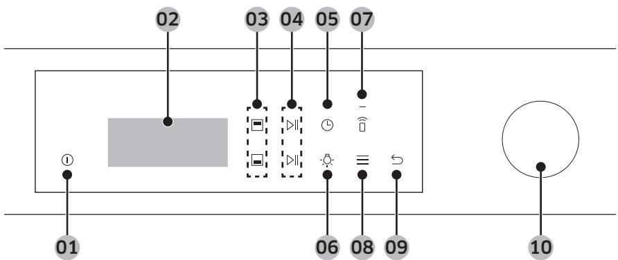 SAMSUNG NV7B5675WAK - Tableau de commande - 1