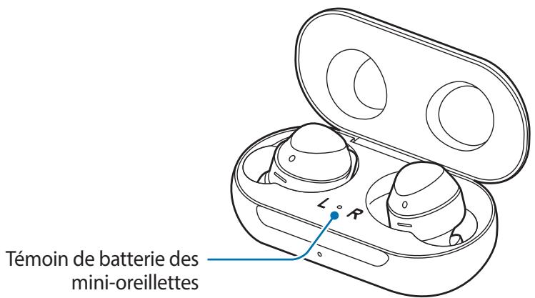 SAMSUNG BUDS PRO SILVER - Identification des témoins de batterie - 1