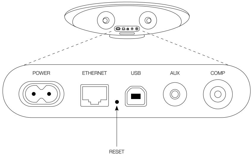 BOWERS & WILKINS Zeppelin Air - Prise secteur - 1