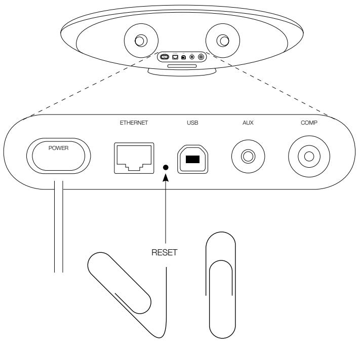 BOWERS & WILKINS Zeppelin Air - Dépannage - 1