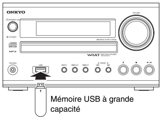 ONKYO CS525S - Écouter les fichiers musicaux d'un périphérique de stockage de masse USB - 1