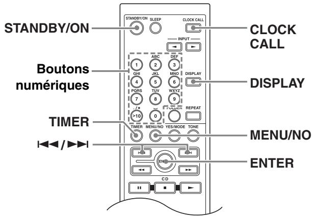 ONKYO CS525S - Réglage manuel de l'horloge - 1