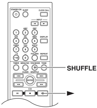ONKYO CS525S - Lecture aléatoire - 1