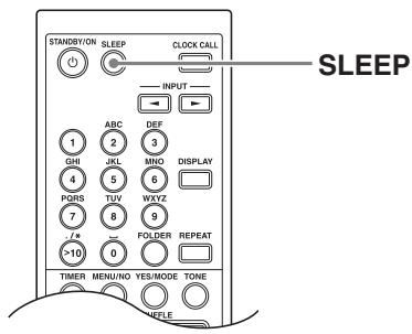 ONKYO CS525S - Utilisation de la minuterie (sleep timer) - 1