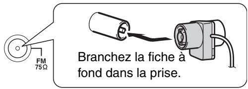 ONKYO CS525S - Branchez l'antenne FM de la façon illustrée. - 1