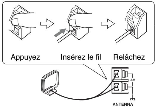 ONKYO CS525S - Insérez les deux fils de l'antenne-cadre AM dans les bornes à pouvoir pour antenne AM. - 1