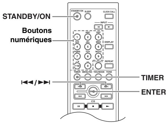 ONKYO CS525S - Remarques : - 1