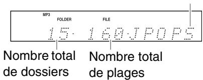 ONKYO CS525S - Abréviations des noms de sources d'entrée - 6