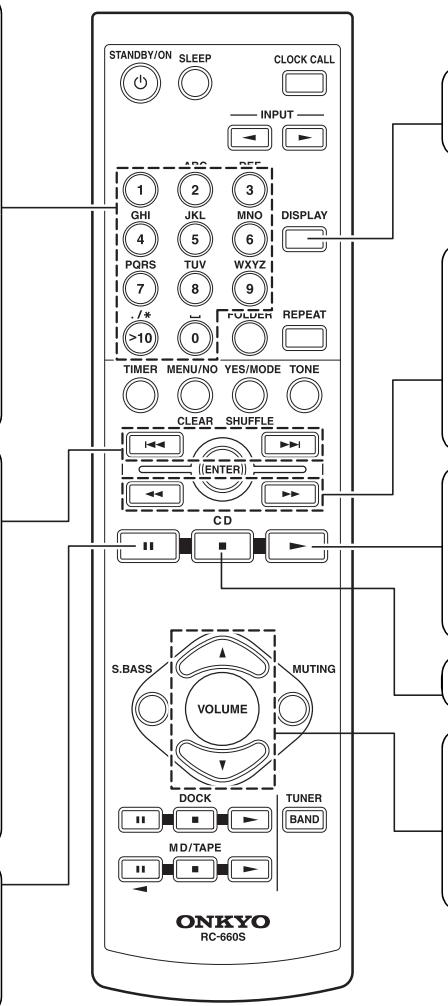 ONKYO CS525S - Interruption de la lecture - 1