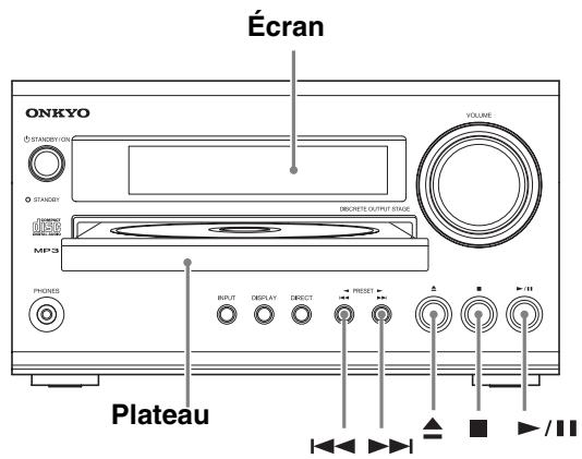 ONKYO CS525S - Abréviations des noms de sources d'entrée - 4