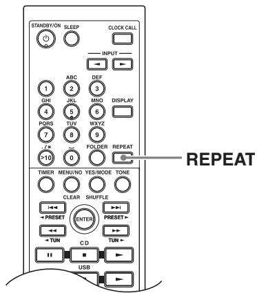 ONKYO CS525S - Sélectionner le type de lecture répétée - 1