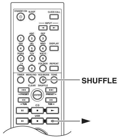 ONKYO CS525S - Lecture aléatoire - 1