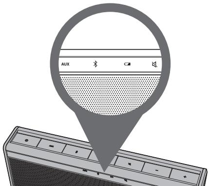 BOSER SOUNDLIKE MOBILE - Indicateurs d'état du système - 1