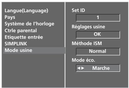 LG-GOLDSTAR 42PC35 - MODE ÉCO. - 5