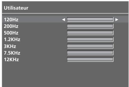 LG-GOLDSTAR 42PC35 - RÉGLAGES DU SON - MODE UTILISATEUR - 5