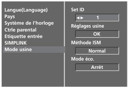 LG-GOLDSTAR 42PC35 - Installation du dispositif RS-232C - 6